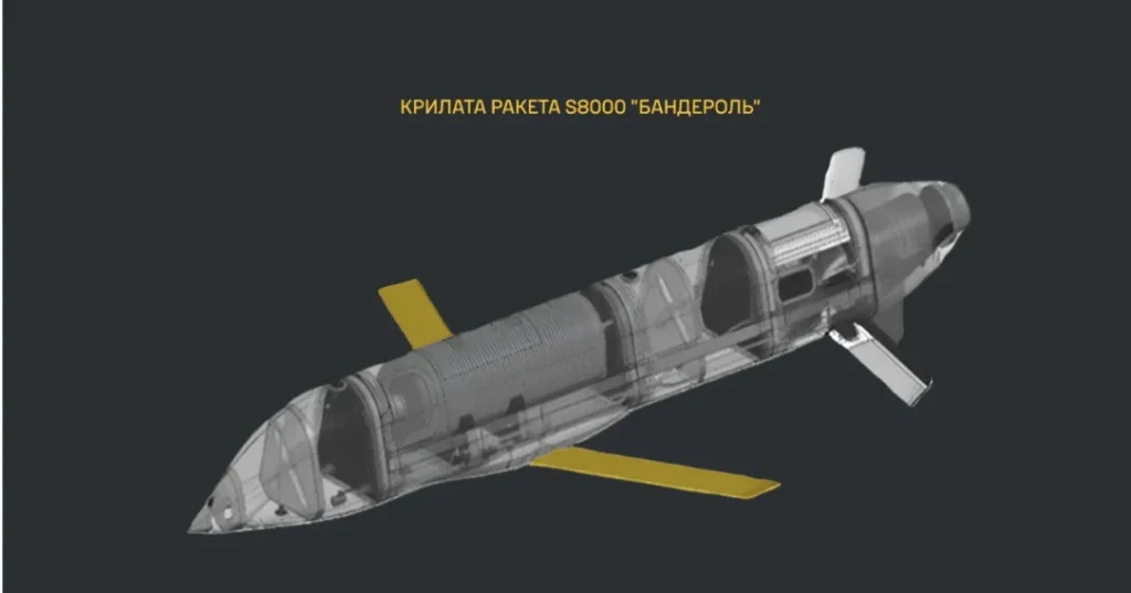 Крилата ракета Бандероль, концепт-картинки