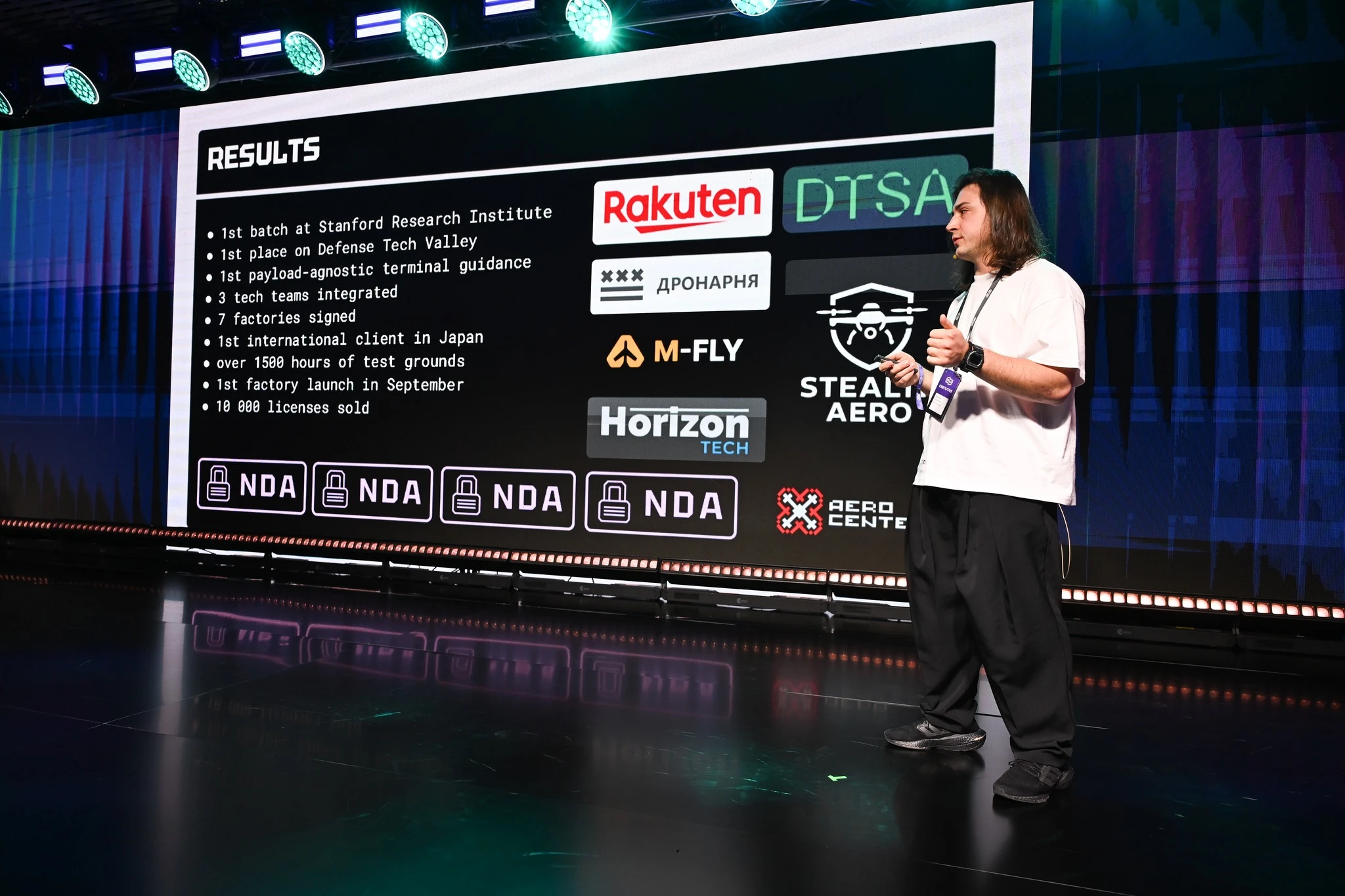 Dwarf Engineering переміг у конкурсі оборонних стартапів на IT Arena 2025, друге місце – у BabAI, третє – у Bravo Dynamics